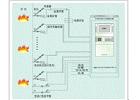 準(zhǔn)確判斷鍋爐四管泄漏情況，絕對(duì)無(wú)誤報(bào)、漏報(bào)現(xiàn)象